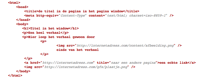 example html code